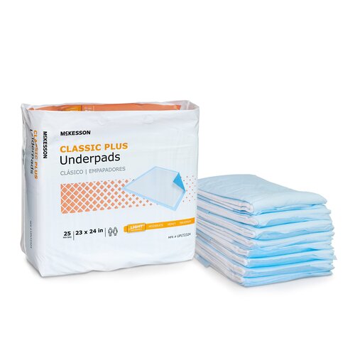 McKesson Disposable Underpad Classic Plus 23 X 24 Inch