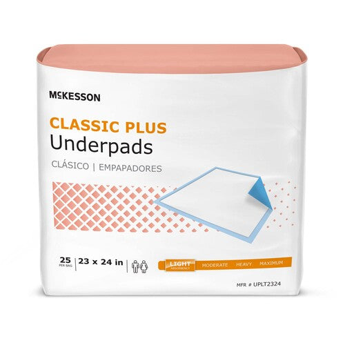 McKesson Disposable Underpad Classic Plus 23 X 24 Inch