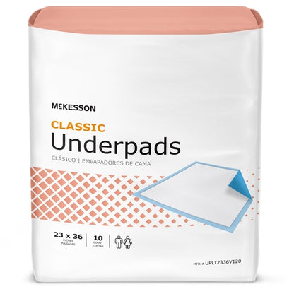 McKesson Disposable Underpad Classic 23 X 36 Inch