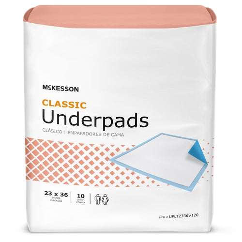McKesson Disposable Underpad Classic 23 X 36 Inch