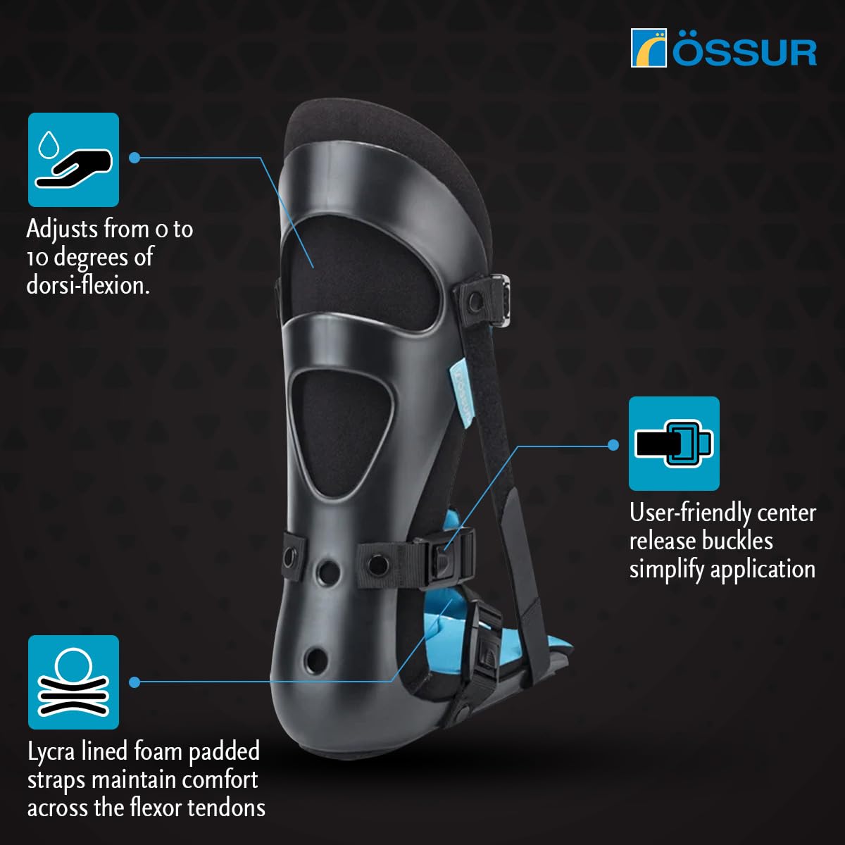 Ossur FormFit posterior night splint in black with blue accents, featuring center-release buckles and padded straps, shown