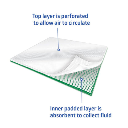 Non-Adherent Sterile Pad Various Sizes