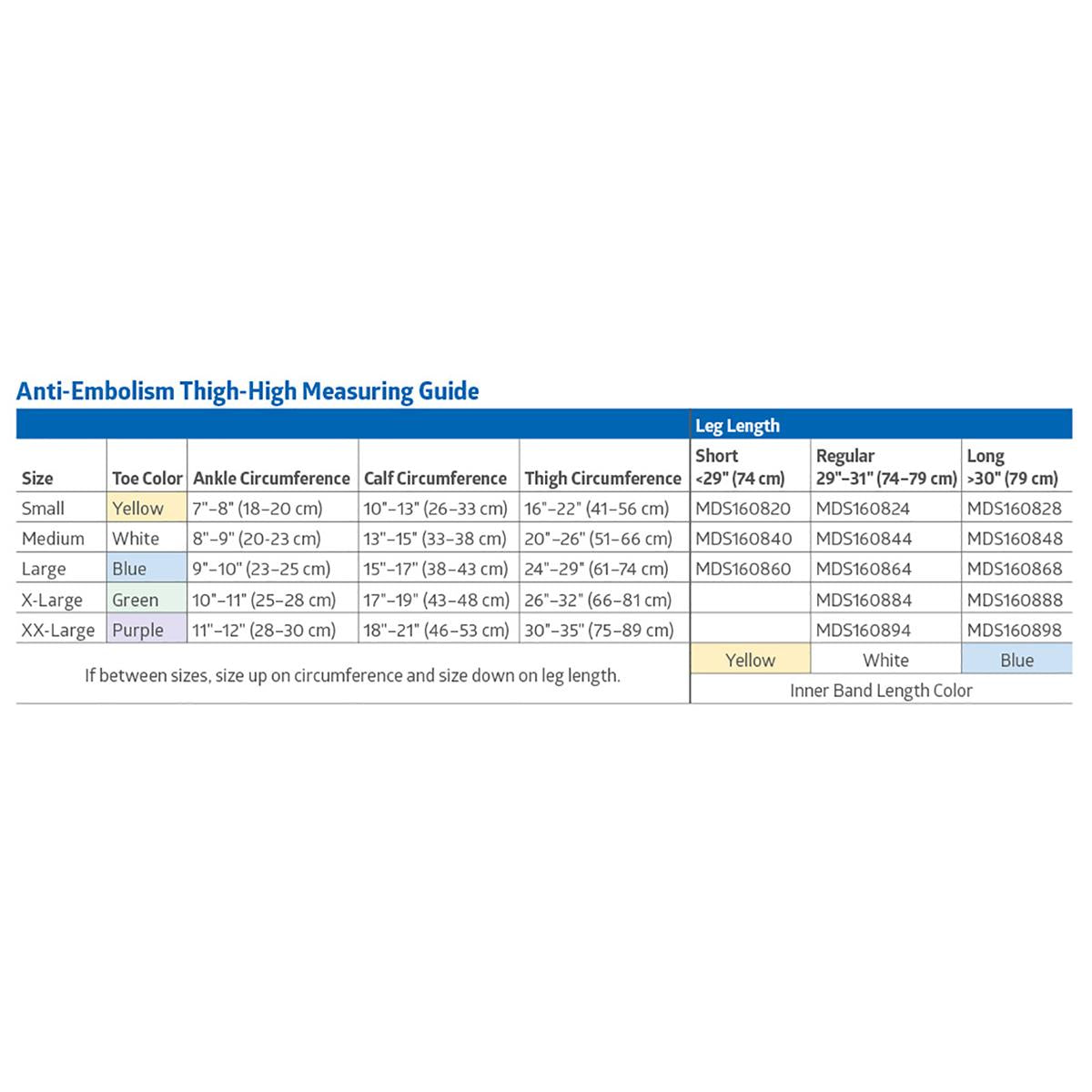 Anti-embolism thigh-high stocking sizing chart showing circumference measurements and item numbers by size, leg length, and