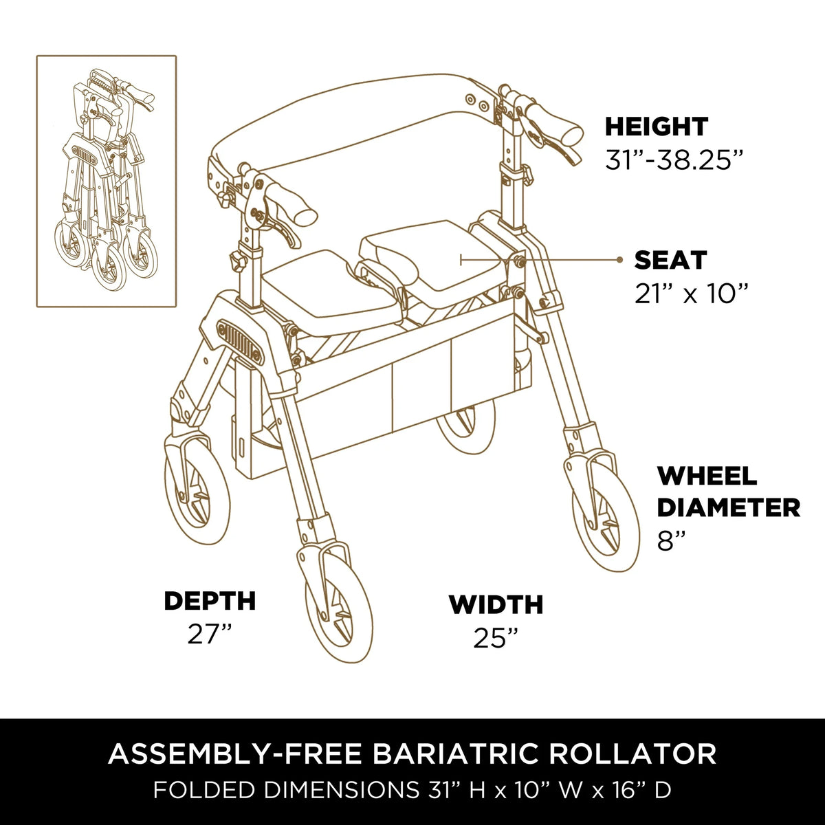 Bariatric rollator diagram showing dimensions: 25" wide, 27" deep, 31"–38.25" tall, 21"x10" seat, 8" wheels, with folded