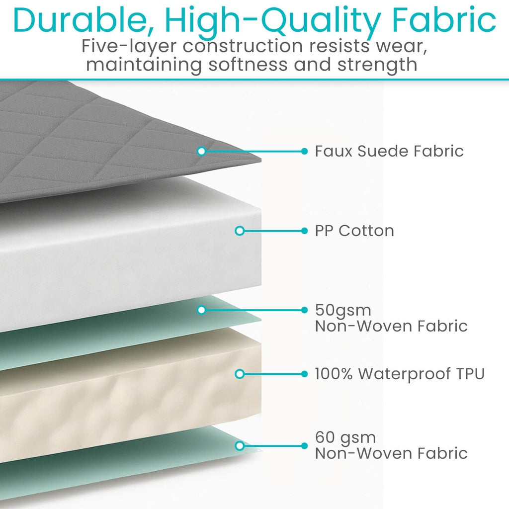 Waterproof Non Slip Lift Chair Cover