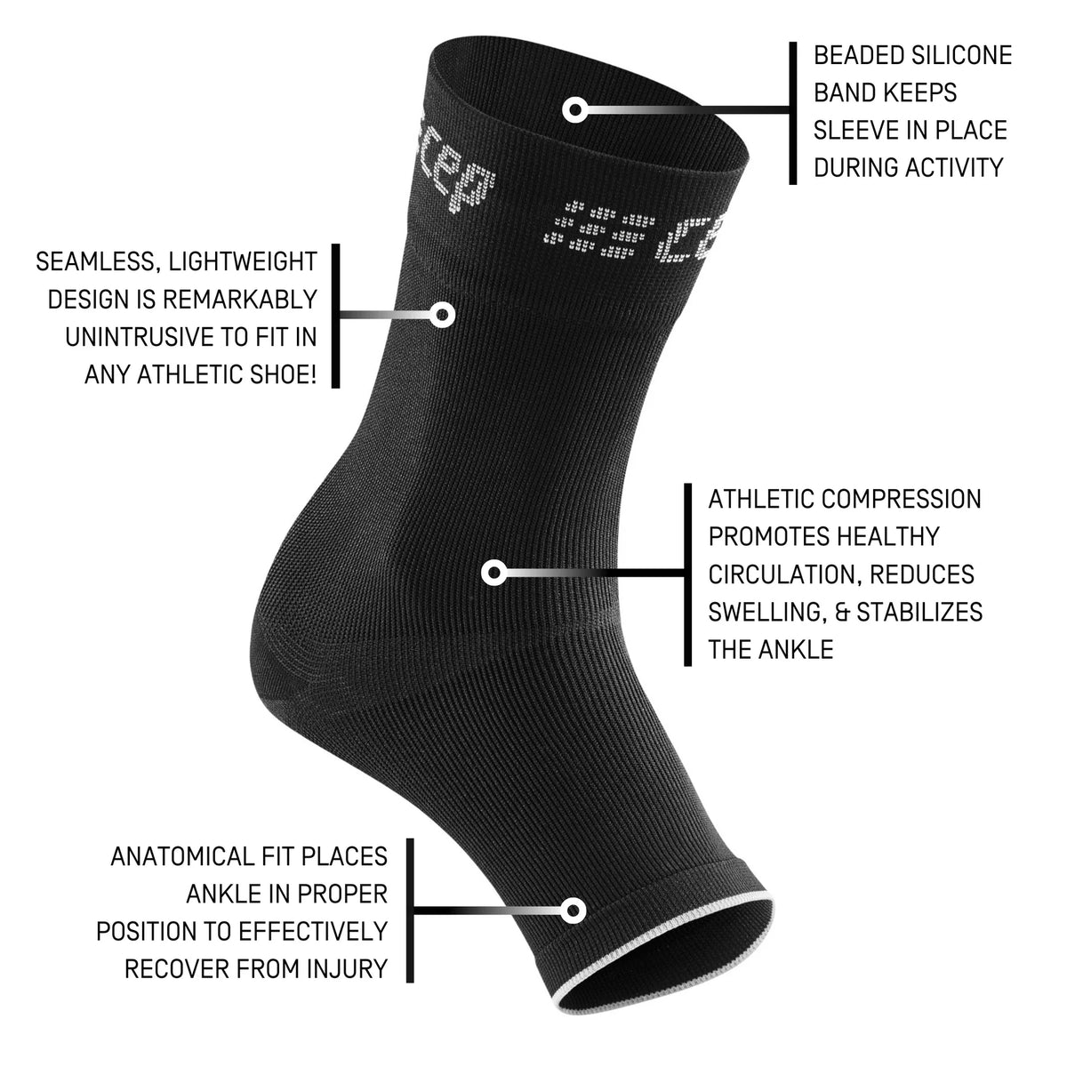 Compression ankle sleeve in black with labeled callouts highlighting silicone grip band, seamless knit construction, and