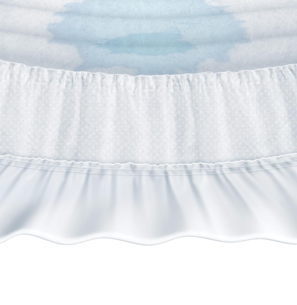 Bladder control pad close-up showing absorbent blue wetness indicator core and layered white fabric with ruffled leak guard