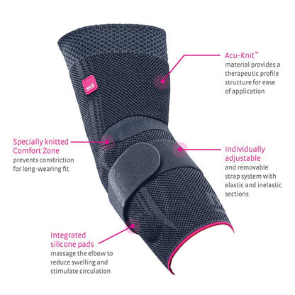 Epicomed elbow support with labeled features including knit fabric, silicone pads, and adjustable strap system in dark gray