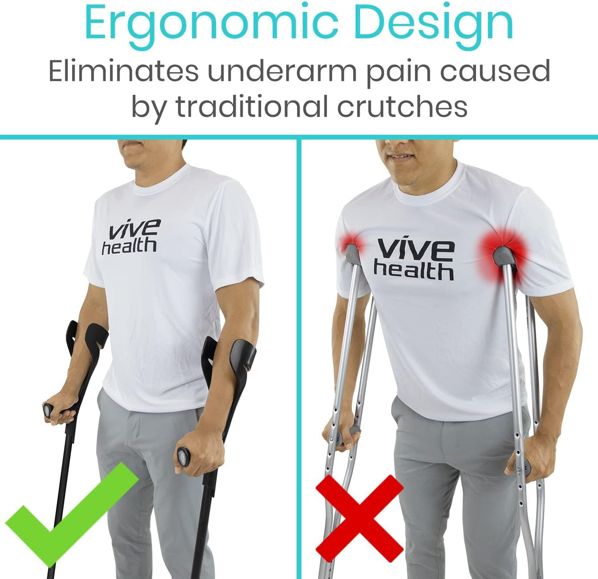 Forearm crutch comparison showing ergonomic forearm style with checkmark versus traditional underarm crutches causing