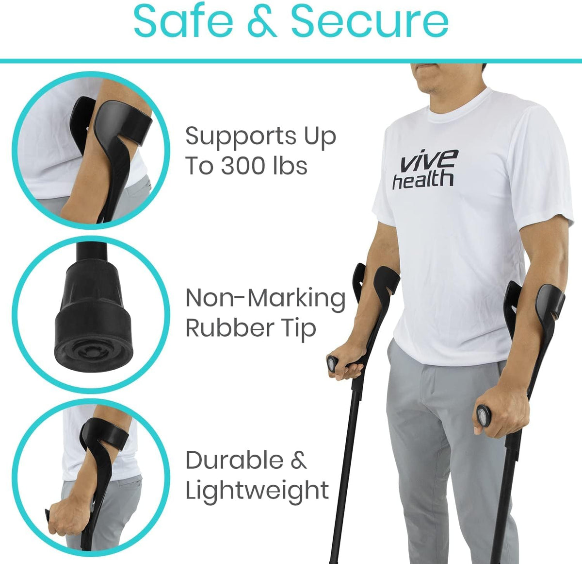 Forearm crutches shown in use by a standing man, with close-up circles highlighting the elbow cuff, rubber tip, and grip