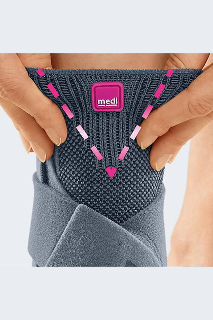 Knee brace with gray knit fabric and pink Medi logo pad, shown worn on a leg with hands adjusting fit
