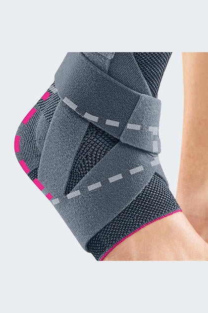 Levamed Active Ankle Support in gray knit fabric with pink accents and adjustable wraparound straps, worn on ankle