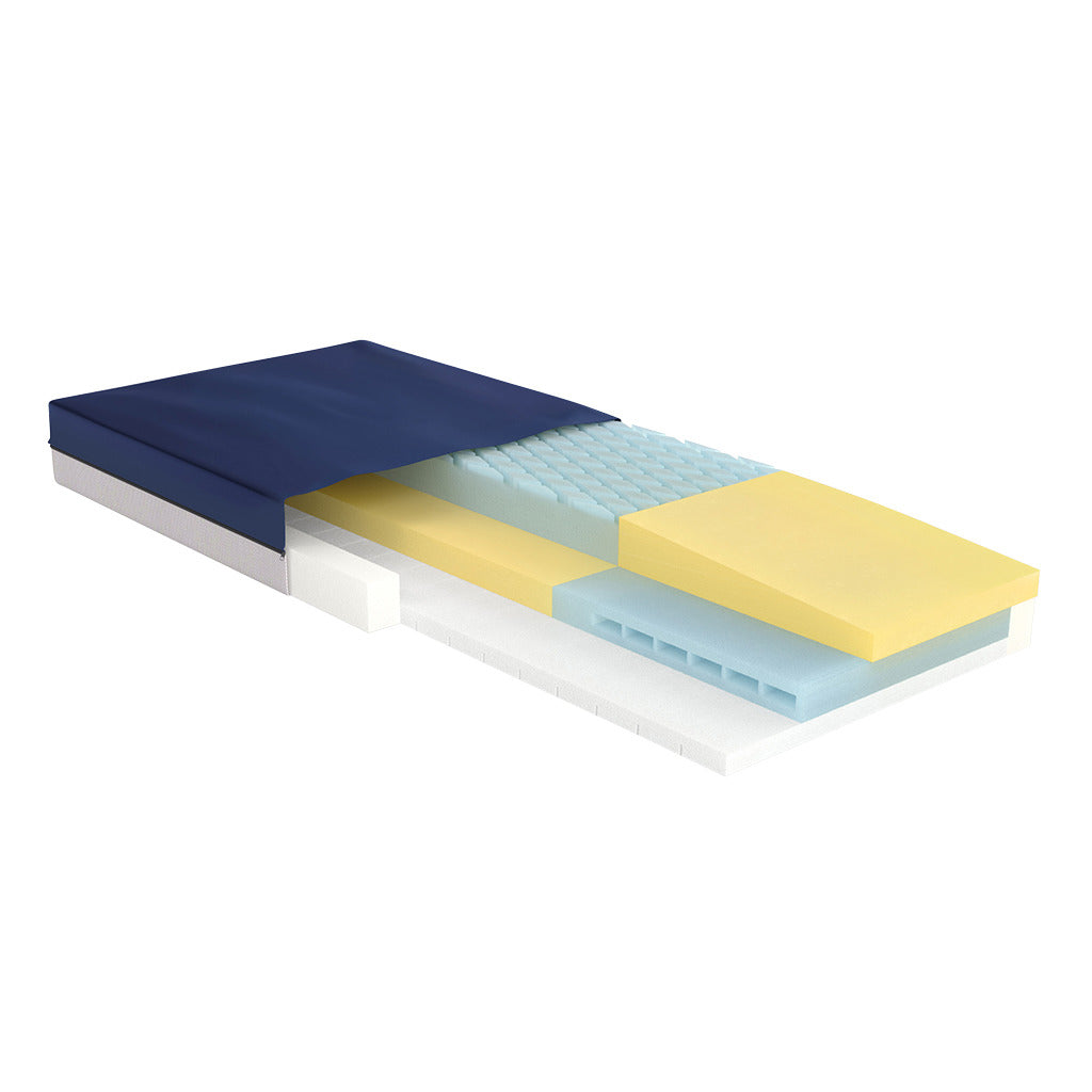 Pressure redistribution mattress cutaway showing multiple foam layers in yellow, blue, and white beneath a navy blue cover