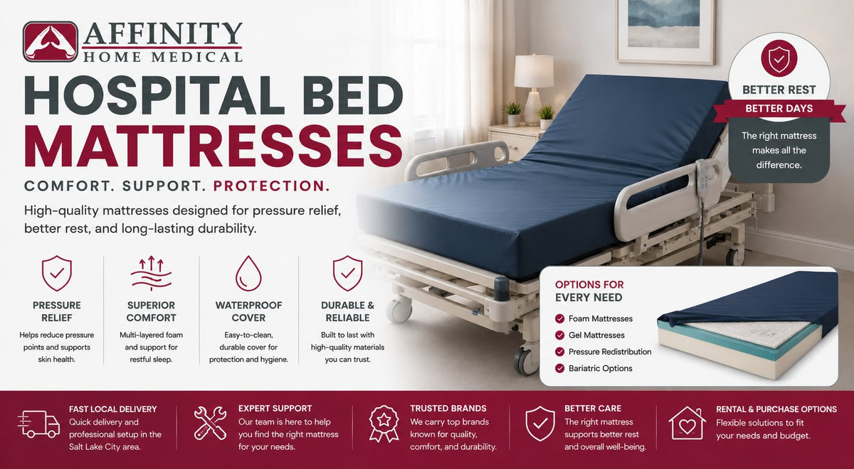 An infographic banner for Affinity Home Medical Hospital Bed Mattresses, featuring a hospital bed with a blue mattress, product features icons, and an options panel on a white and dark red background.