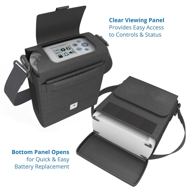 Carrying bag for Inogen G5 portable oxygen concentrator shown loaded with device and open to reveal bottom battery access