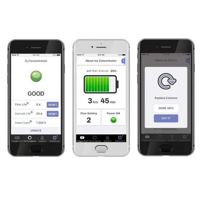 Oxygen concentrator companion app shown on three smartphones displaying O2 concentration, battery status, and device alerts