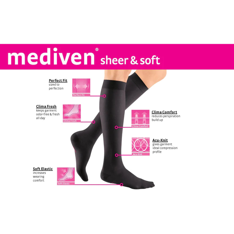Mediven Sheer & Soft black knee-high compression stockings infographic with labeled features on a model's legs