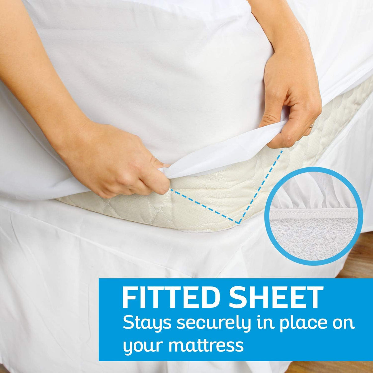 Waterproof mattress protector with fitted sheet tucked under quilted pad on a bed, shown with close-up of elastic edge