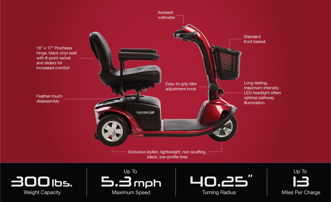 Victory 9 three-wheel mobility scooter in red with black seat, front basket, and LED headlight, with labeled features and