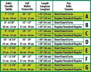 Thigh Length Anti-Embolism Stocking, Large