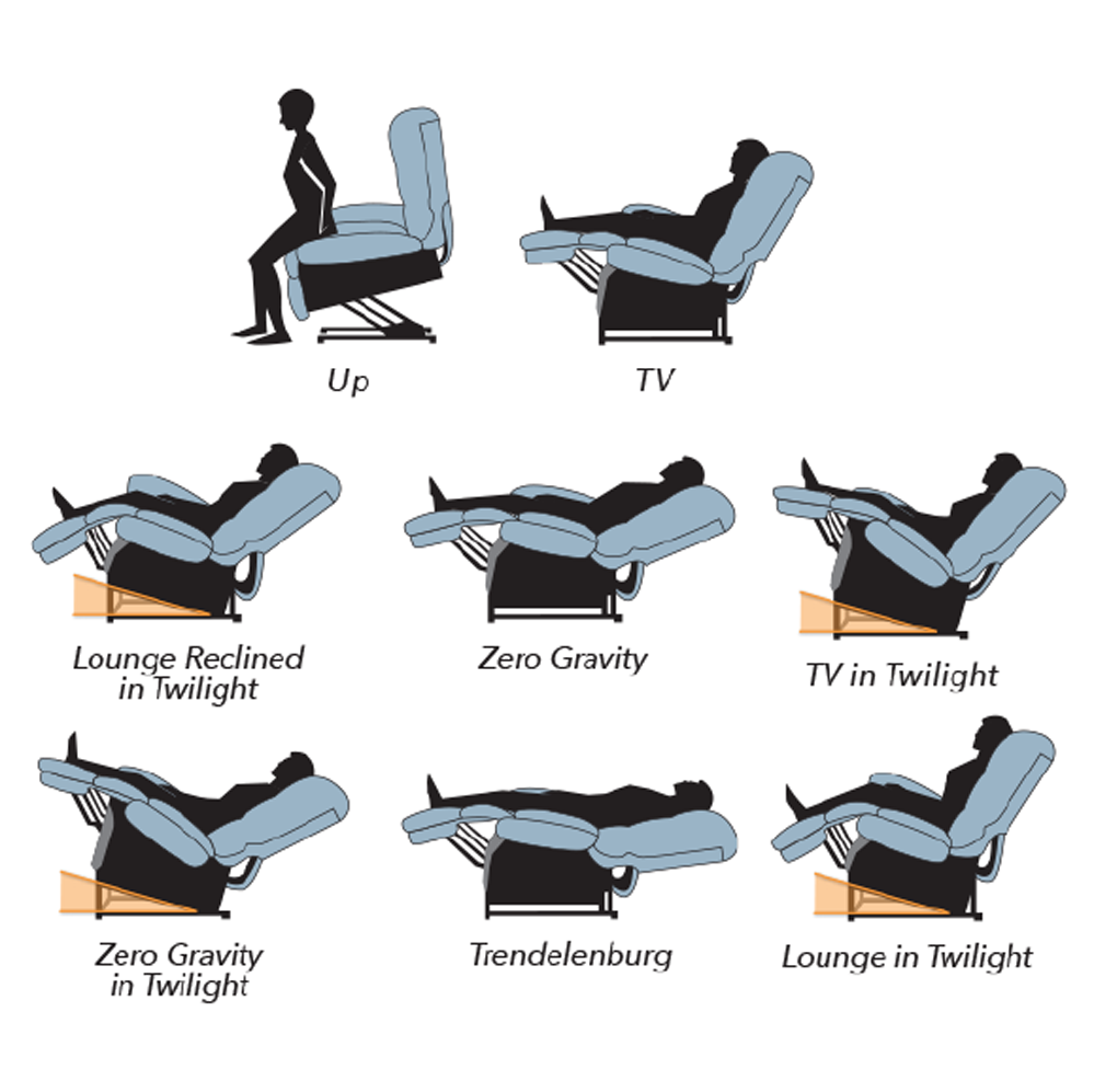 Ez Sleeper PR-761 Maxicomfort with Twilight- Luxury lift chair - Shitake Brisa