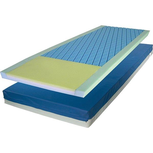 Hospital bed foam mattress with blue cover shown with top layer lifted to reveal green and blue foam construction layers