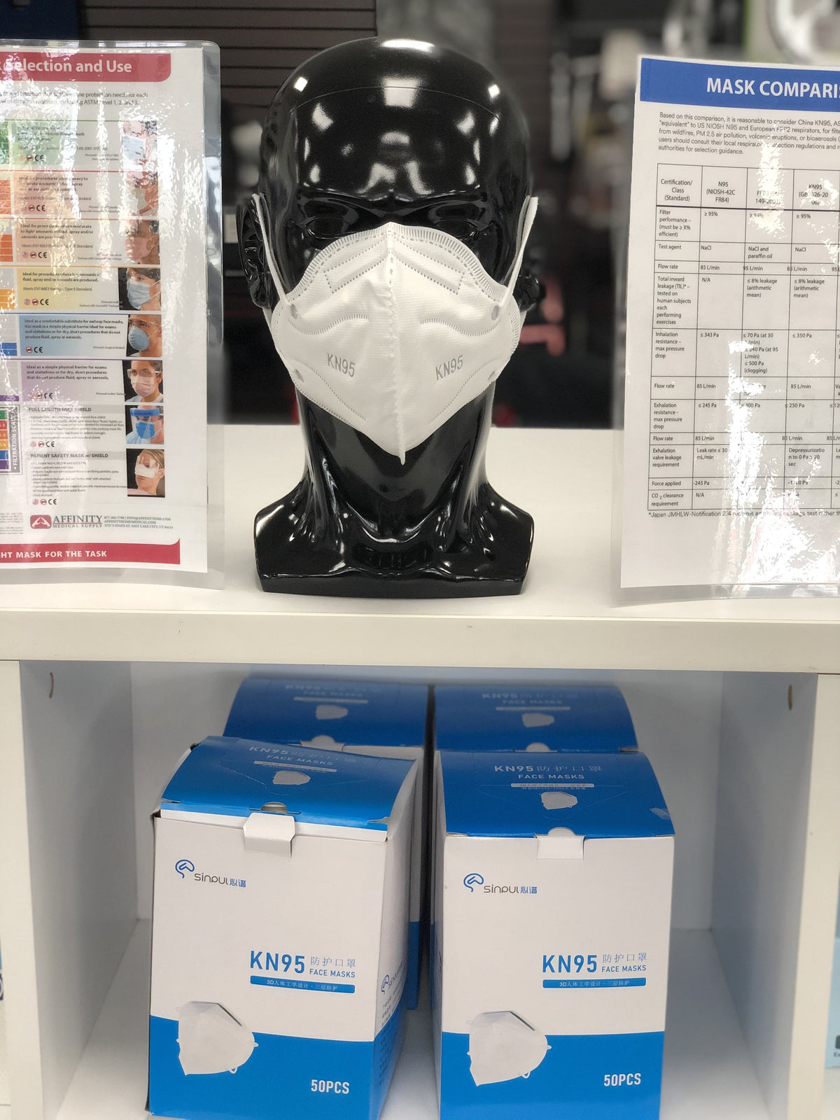 KN95 face mask displayed on black mannequin head above two boxed sets of 50 KN95 masks on retail shelf