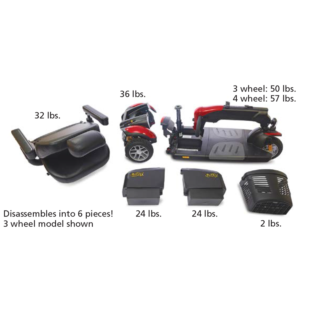 Travel scooter disassembled into 6 labeled pieces with individual weights, including seat, frame, two batteries, and basket