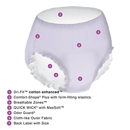 Lavender women's absorbent pull-up underwear with numbered callout diagram highlighting key comfort and absorbency features